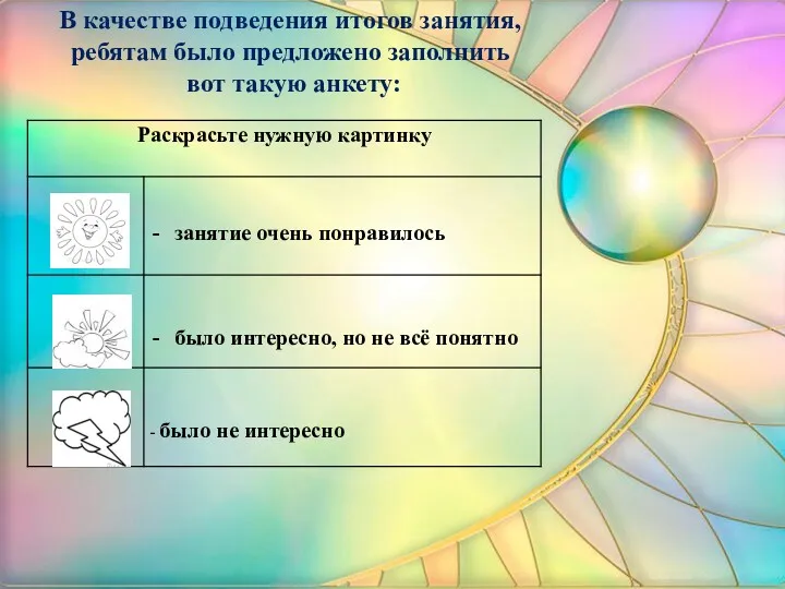 В качестве подведения итогов занятия, ребятам было предложено заполнить вот такую анкету: