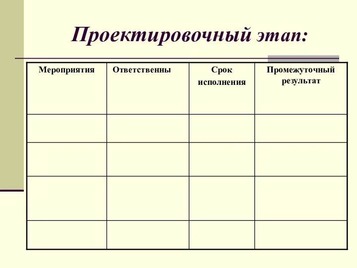 Проектировочный этап: