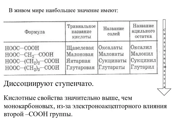 В живом мире наибольшее значение имеют: Диссоциируют ступенчато. Сила уменьшается