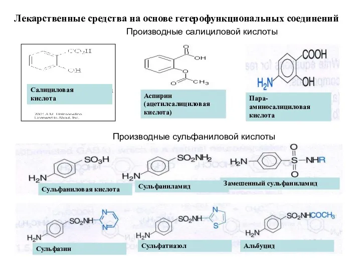 Лекарственные средства на основе гетерофункциональных соединений Производные салициловой кислоты Производные