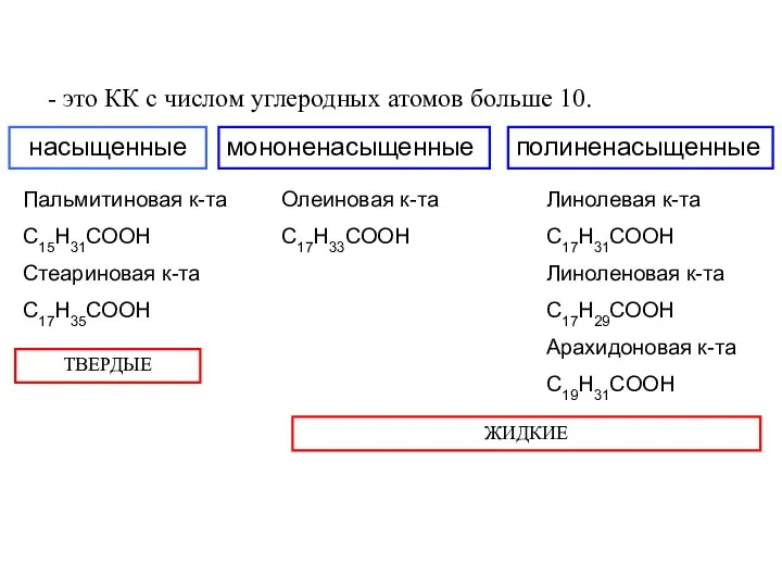 - это КК с числом углеродных атомов больше 10. насыщенные