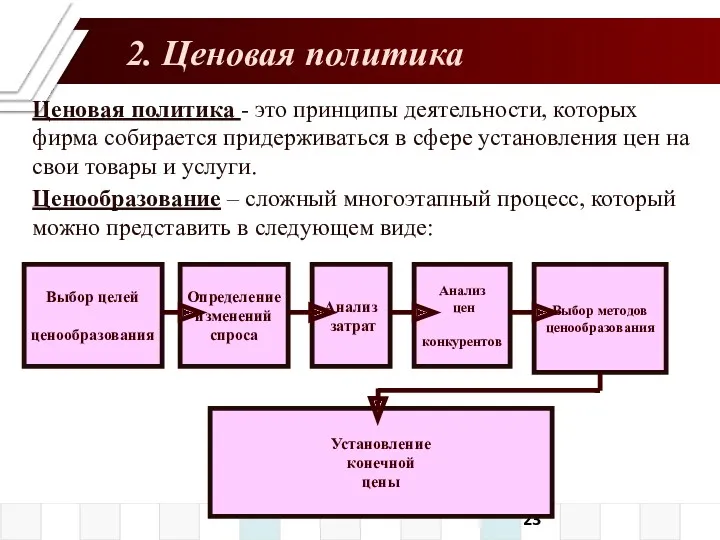 Ценовая политика - это принципы деятельности, которых фирма собирается придерживаться