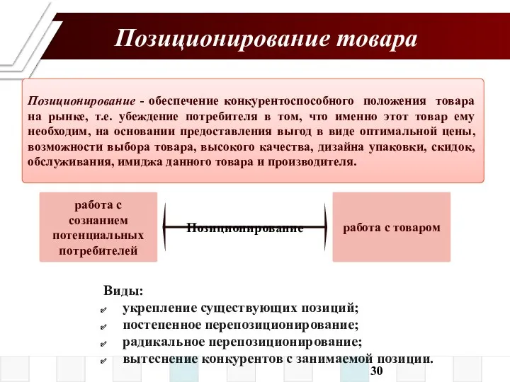 Позиционирование - обеспечение конкурентоспособного положения товара на рынке, т.е. убеждение