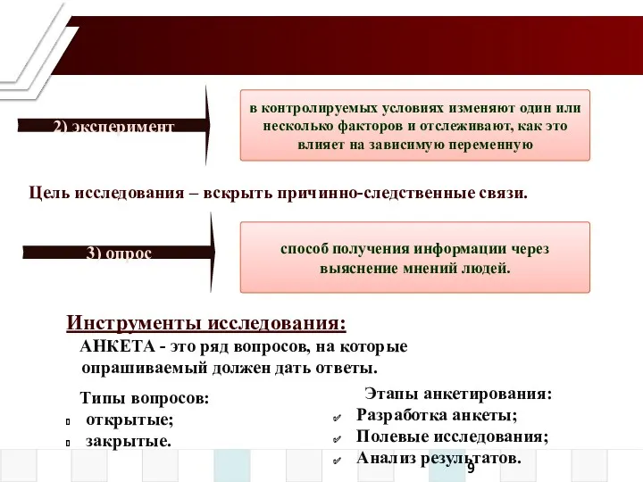 Инструменты исследования: АНКЕТА - это ряд вопросов, на которые опрашиваемый