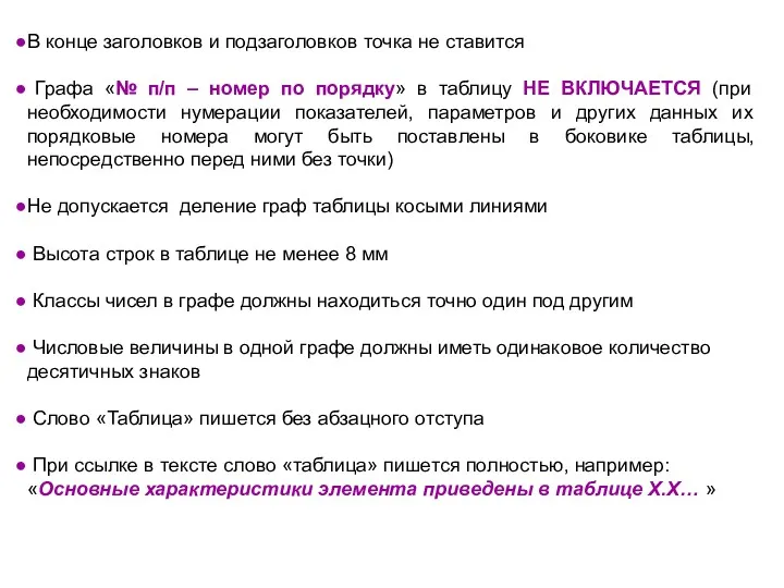 В конце заголовков и подзаголовков точка не ставится Графа «№