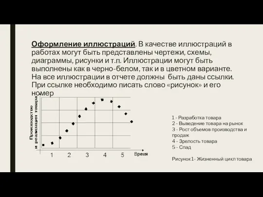 Оформление иллюстраций. В качестве иллюстраций в работах могут быть представлены чертежи, схемы, диаграммы,