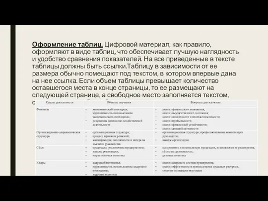 Оформление таблиц. Цифровой материал, как правило, оформляют в виде таблиц, что обеспечивает лучшую