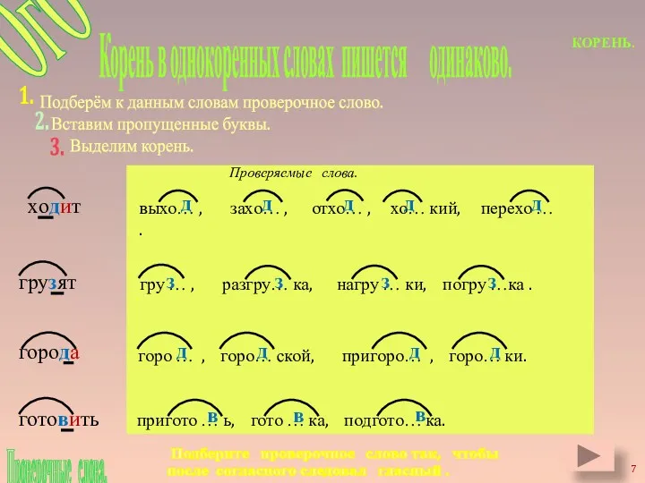 КОРЕНЬ. Корень в однокоренных словах пишется одинаково. выхо… , захо…