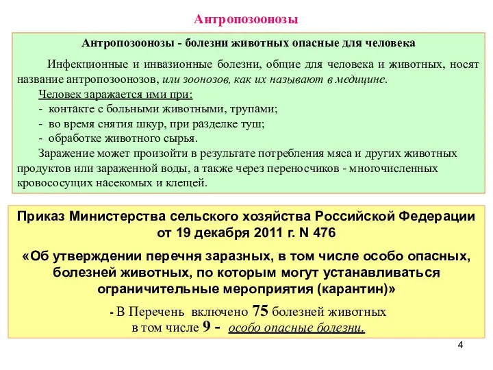 Антропозоонозы Приказ Министерства сельского хозяйства Российской Федерации от 19 декабря