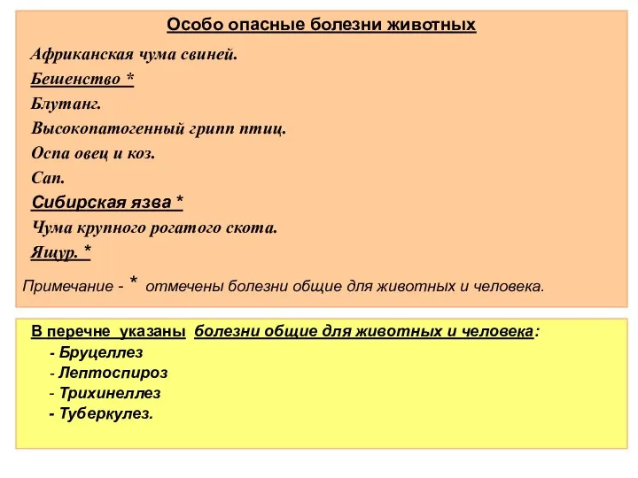 Особо опасные болезни животных Африканская чума свиней. Бешенство * Блутанг.