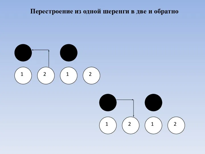 Перестроение из одной шеренги в две и обратно