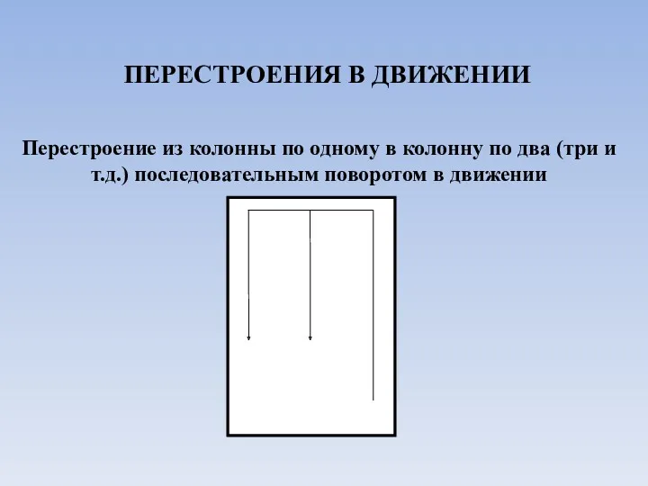 ПЕРЕСТРОЕНИЯ В ДВИЖЕНИИ Перестроение из колонны по одному в колонну