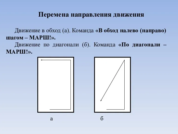 Перемена направления движения Движение в обход (а). Команда «В обход