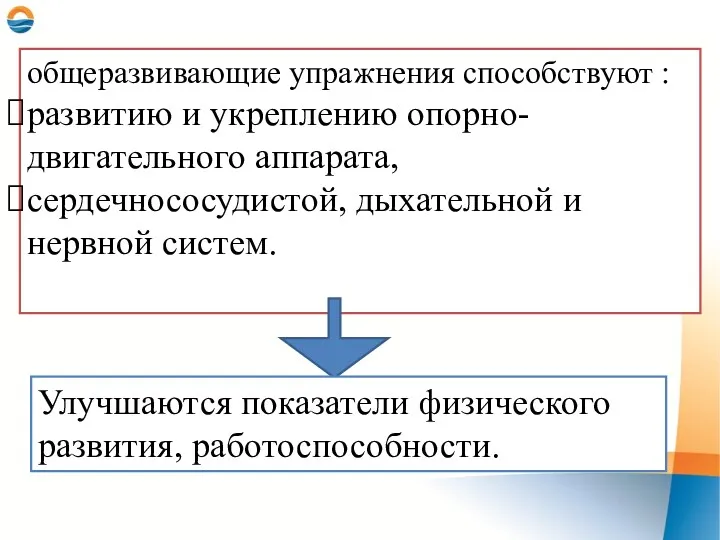 общеразвивающие упражнения способствуют : развитию и укреплению опорно-двигательного аппарата, сердечнососудистой,