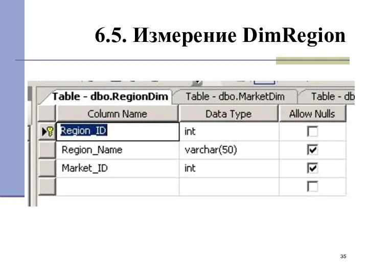 6.5. Измерение DimRegion