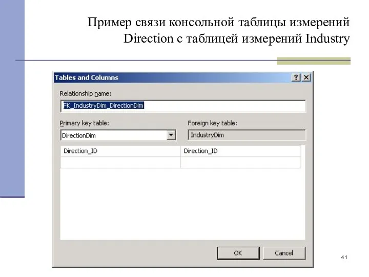 Пример связи консольной таблицы измерений Direction с таблицей измерений Industry