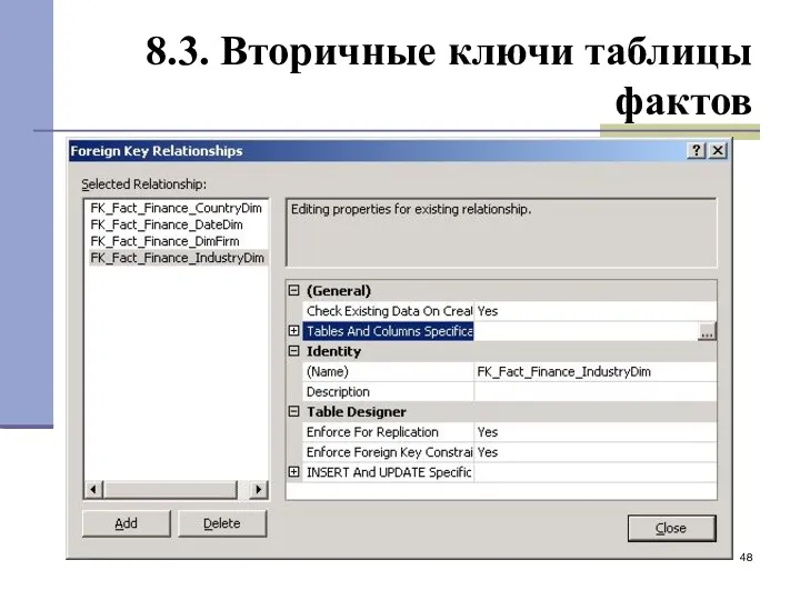 8.3. Вторичные ключи таблицы фактов