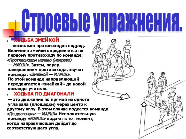 ХОДЬБА ЗМЕЙКОЙ — несколько противоходов подряд. Величина змейки определяется по