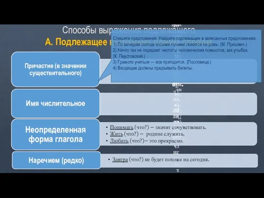 Способы выражения подлежащего А. Подлежащее выражено одним словом Спишите предложения.