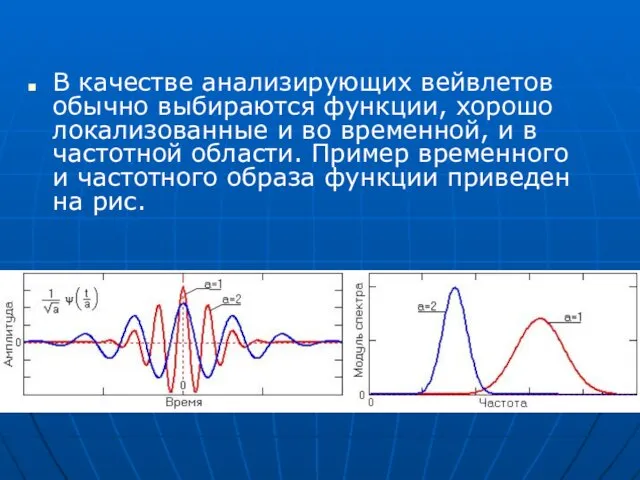 В качестве анализирующих вейвлетов обычно выбираются функции, хорошо локализованные и