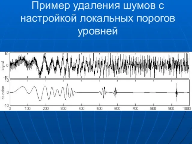 Пример удаления шумов с настройкой локальных порогов уровней