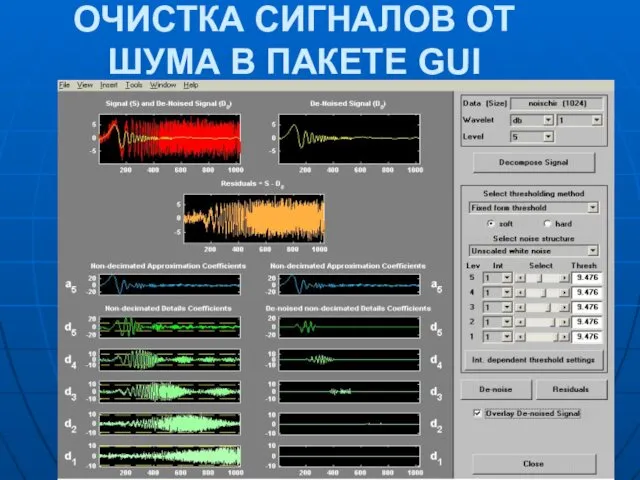 ОЧИСТКА СИГНАЛОВ ОТ ШУМА В ПАКЕТЕ GUI