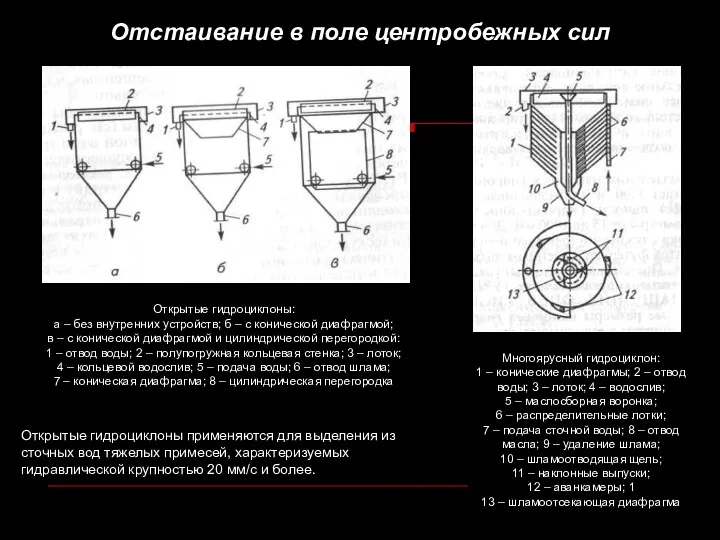 Отстаивание в поле центробежных сил Открытые гидроциклоны применяются для выделения