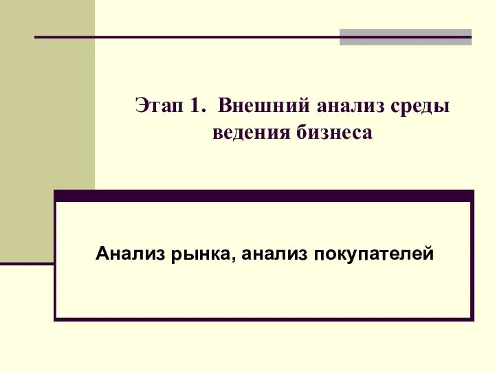 Этап 1. Внешний анализ среды ведения бизнеса Анализ рынка, анализ покупателей