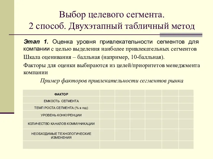 Выбор целевого сегмента. 2 способ. Двухэтапный табличный метод Этап 1.