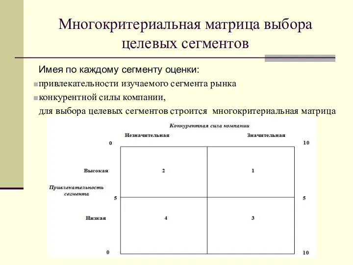 Многокритериальная матрица выбора целевых сегментов Имея по каждому сегменту оценки: