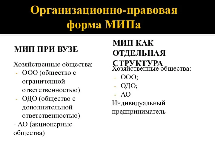 Организационно-правовая форма МИПа МИП ПРИ ВУЗЕ Хозяйственные общества: ООО (общество