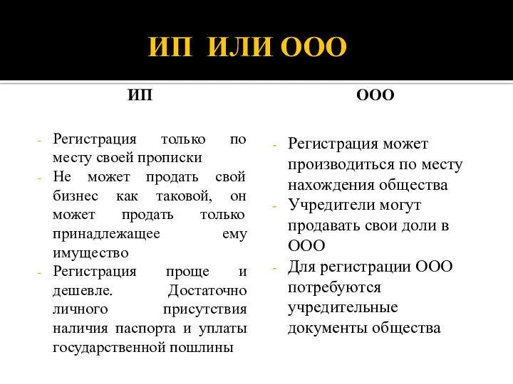 ИП ИЛИ ООО ИП Регистрация только по месту своей прописки