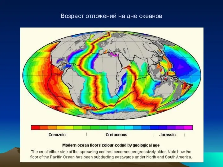 Возраст отложений на дне океанов