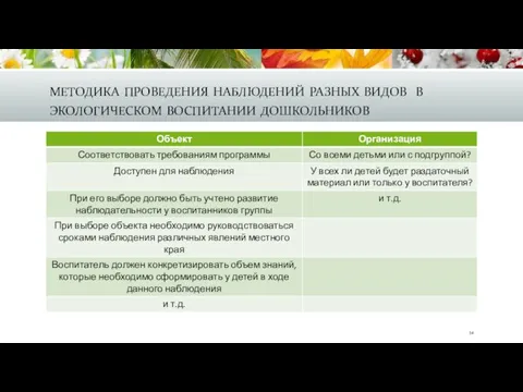 методика проведения наблюдений разных видов в экологическом воспитании дошкольников