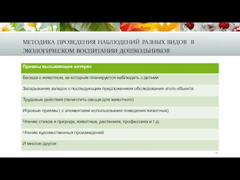 методика проведения наблюдений разных видов в экологическом воспитании дошкольников