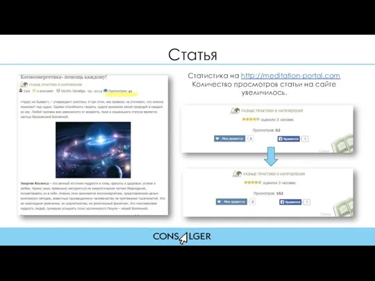 Статья Статистика на http://meditation-portal.com Количество просмотров статьи на сайте увеличилось.