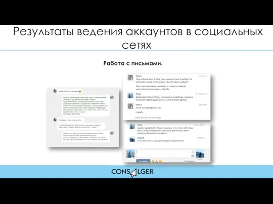 Работа с письмами. Результаты ведения аккаунтов в социальных сетях