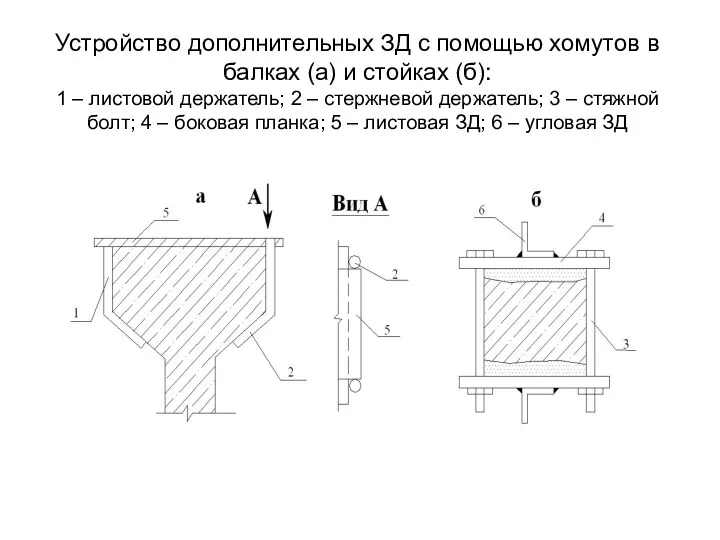 Устройство дополнительных ЗД с помощью хомутов в балках (а) и