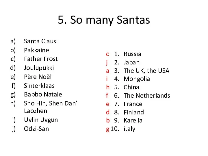 5. So many Santas Santa Claus Pakkaine Father Frost Joulupukki