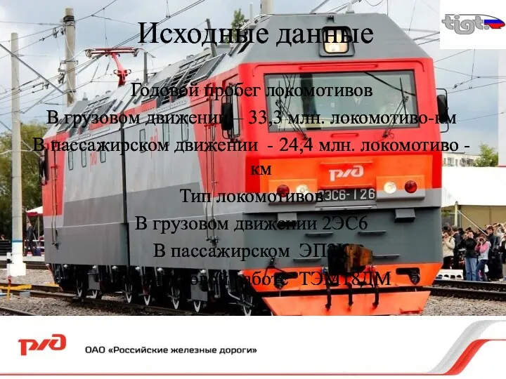 Исходные данные Годовой пробег локомотивов В грузовом движении – 33,3 млн. локомотиво-км В