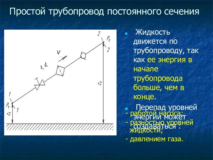 Жидкость движется по трубопроводу, так как ее энергия в начале