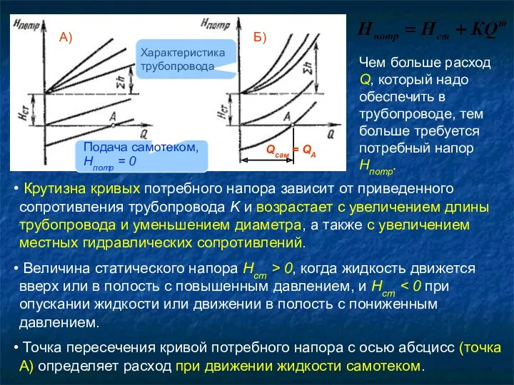 Чем больше расход Q, который надо обеспечить в трубопроводе, тем