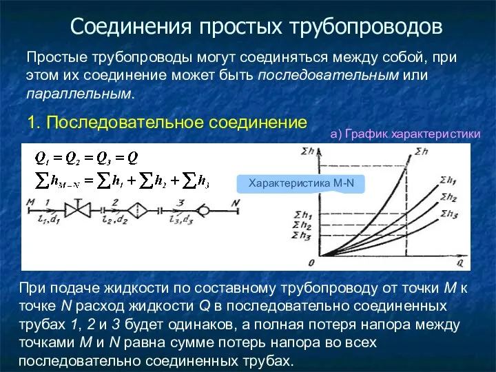 Соединения простых трубопроводов Простые трубопроводы могут соединяться между собой, при