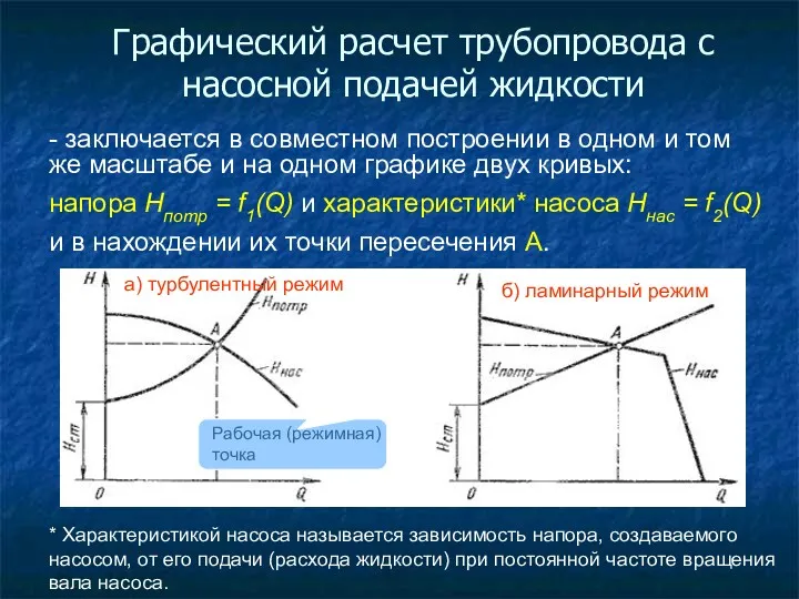 - заключается в совместном построении в одном и том же