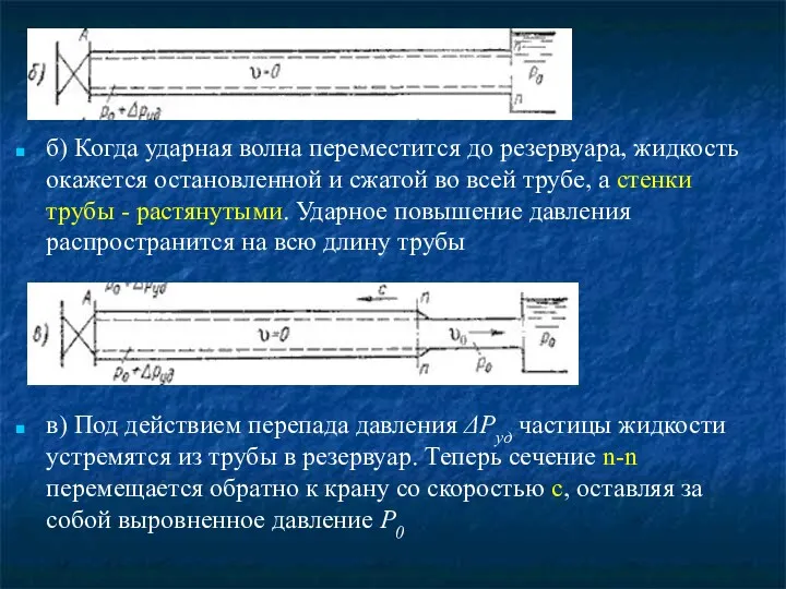 б) Когда ударная волна переместится до резервуара, жидкость окажется остановленной