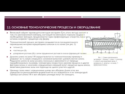 2.2. ОСНОВНЫЕ ТЕХНОЛОГИЧЕСКИЕ ПРОЦЕССЫ И ОБОРУДОВАНИЕ Виниловый сайдинг производится методом