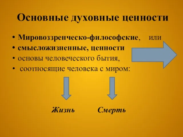 Основные духовные ценности Мировоззренческо-философские, или смысложизненные, ценности основы человеческого бытия, соотносящие человека с миром: Жизнь Смерть