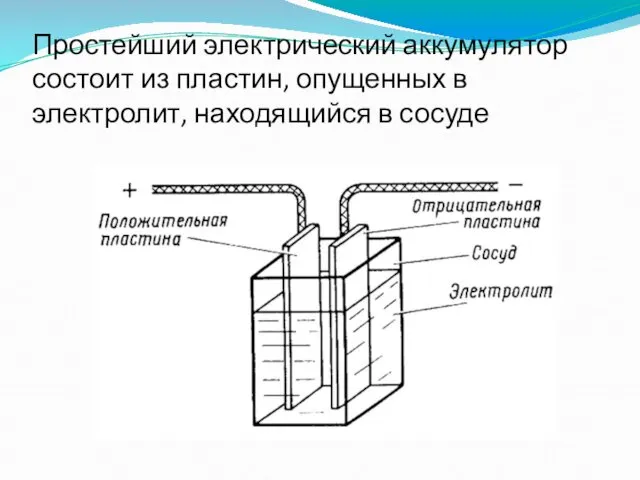 Простейший электрический аккумулятор состоит из пластин, опущенных в электролит, находящийся в сосуде