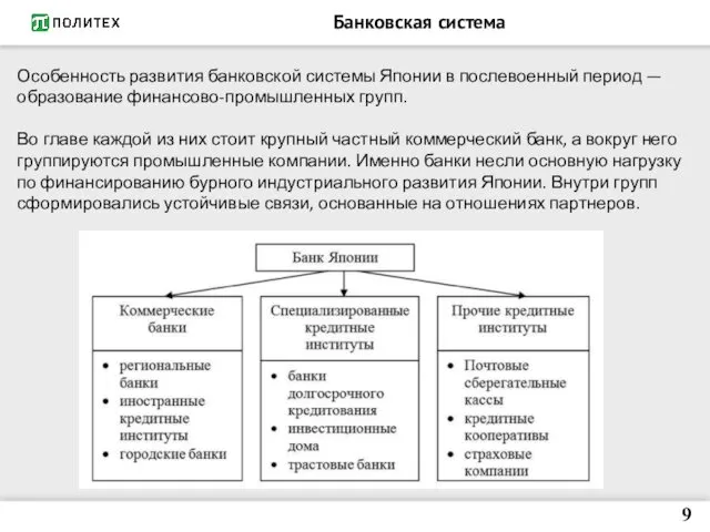 Банковская система Особенность развития банковской системы Японии в послевоенный период