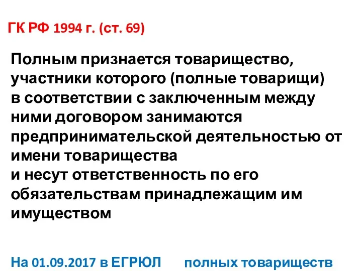 ГК РФ 1994 г. (ст. 69) Полным признается товарищество, участники